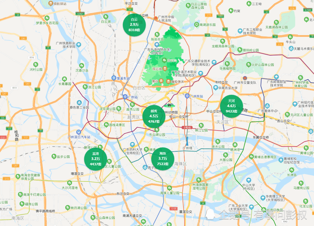 广州楼市最新数据出炉，荔湾区房源最少，天河区待售房源最多
