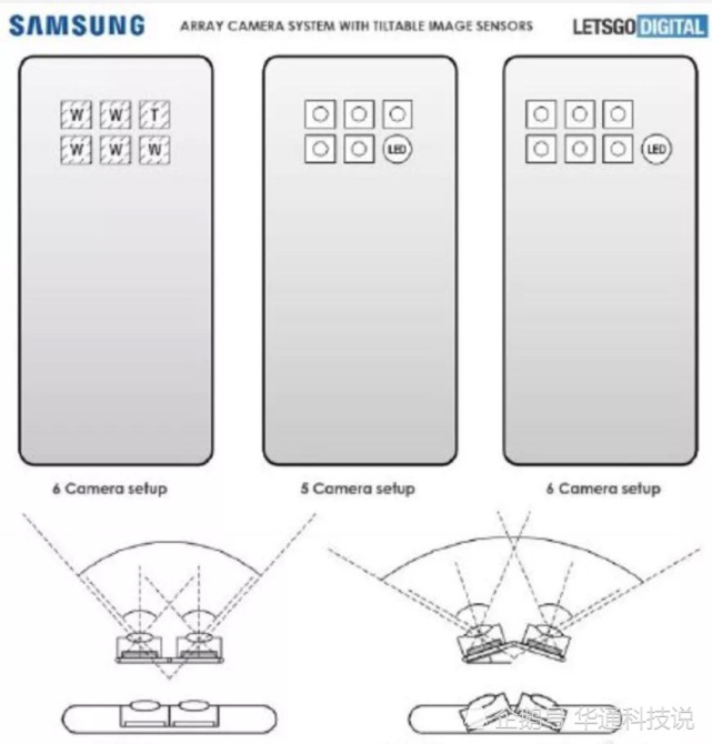 android 切换_htc826没办法切换主摄像_android 设置fragment切换效果