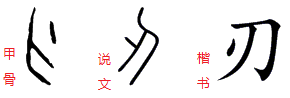 刀的刃在哪里|甲骨文|汉字