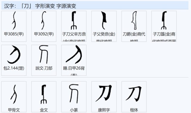 刀的刃在哪里|甲骨文|汉字