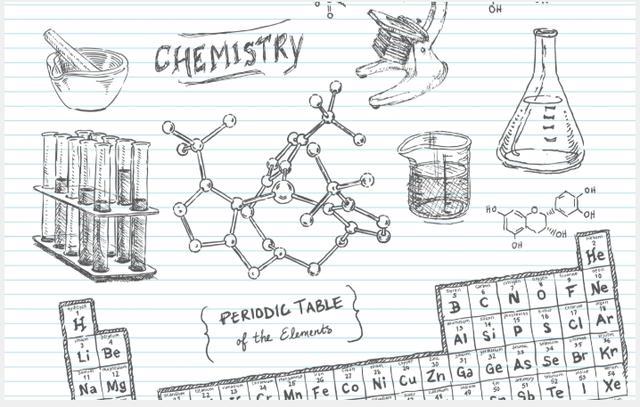 一文读懂a-level化学课程,选课,选专业不再迷茫!