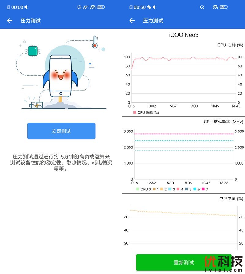 android app压力测试_使用Ionic Android App构建  第1张