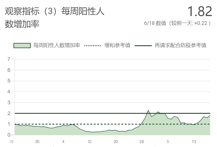 10年和19年微观人口普查_人口普查(2)