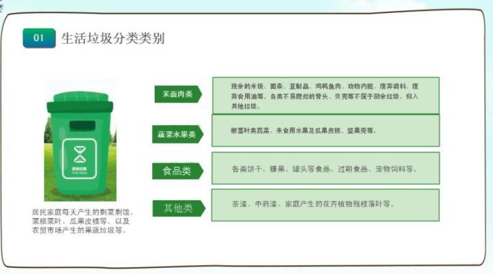 (三)厨余垃圾:剩菜,剩饭,蛋壳,瓜果皮核,茶渣,骨头等日常生活中产生的