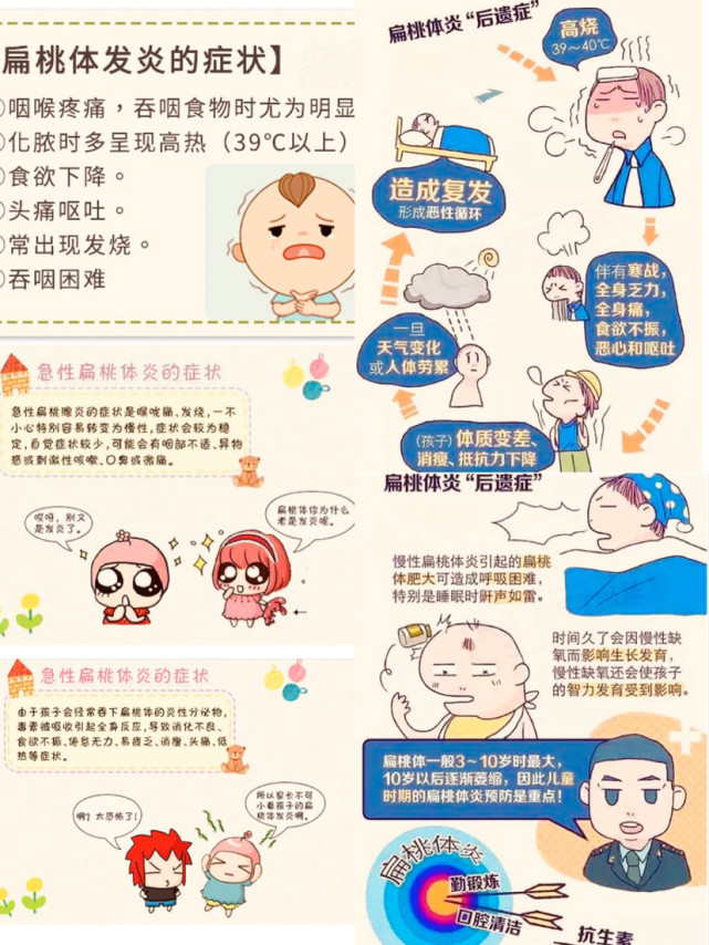 小儿扁桃体发炎反复发作,该如何是好?