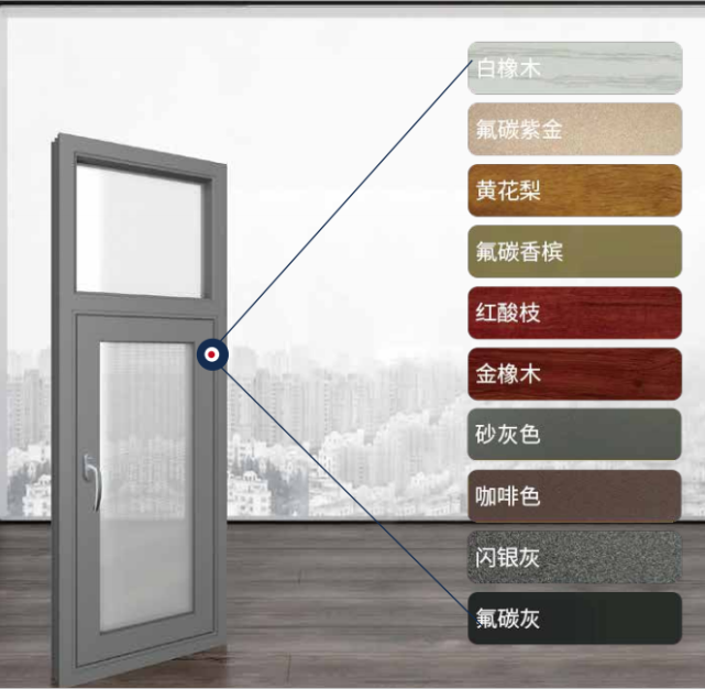 90%安装断桥铝门窗的颜色都选高级灰,是真的很百搭