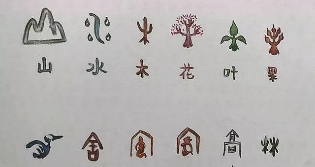 低年级识"生字"是一大难,罚写100遍不如记住这6个识字方法