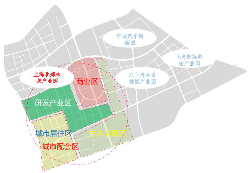 上海北郊未来产业园开启上海"北大门"!打造长三角产融