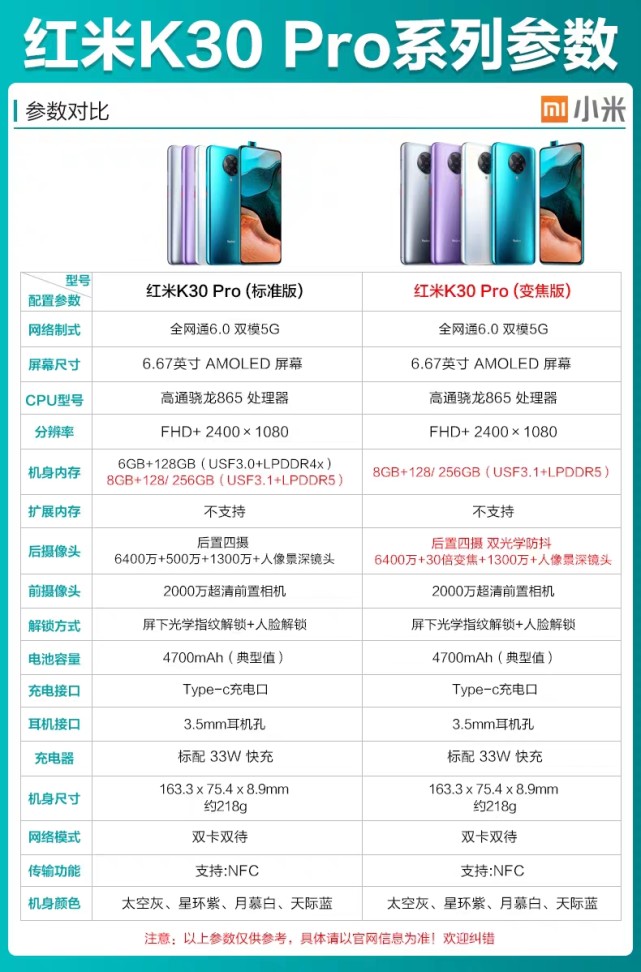 红米k30 pro5g测评