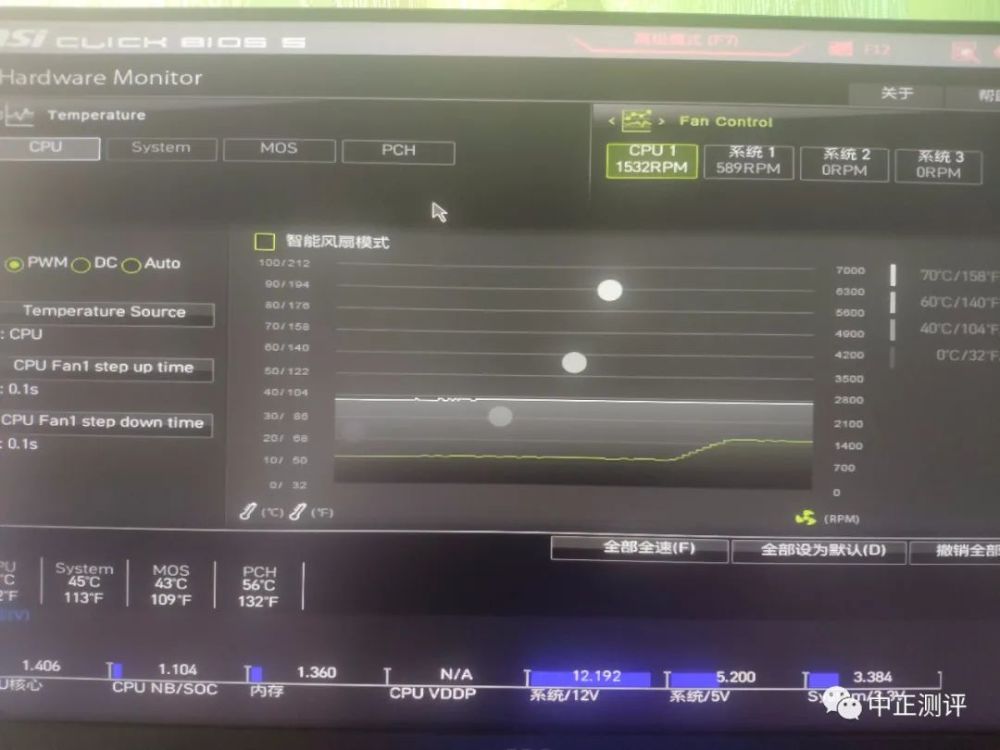 怎么调节风扇转速（笔记本怎么调节风扇转速）