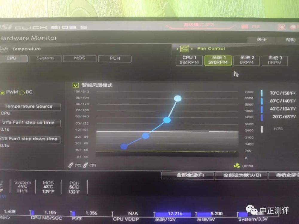 怎么调节风扇转速（笔记本怎么调节风扇转速）