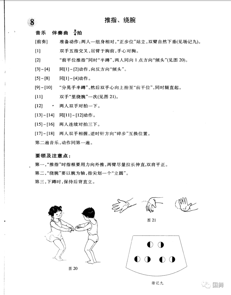 北京舞蹈学院舞蹈考级第二级8推指绕腕