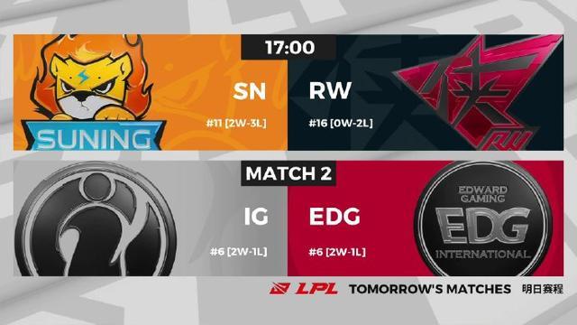 纸上谈兵：LPL 6月21日夏季赛赛事前瞻