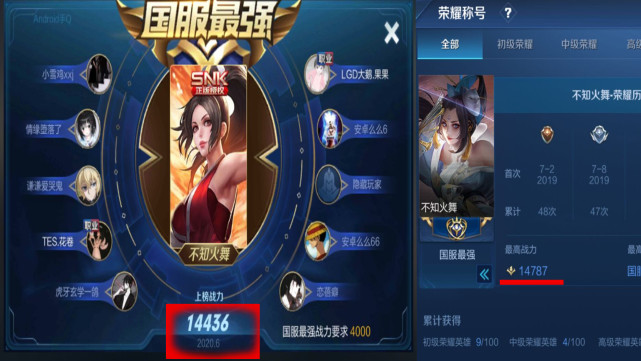 王者荣耀:这3个英雄国服14000分是门槛,全服t0级别,最后一位望尘莫及.