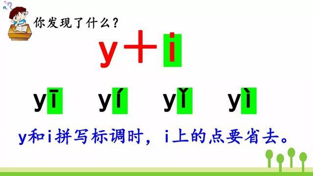 一年级语文上册第二单元第二课——汉语拼音2《iuüyw