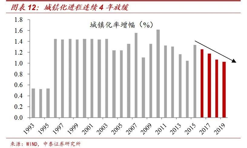 人口影响_二孩政策下对人口的影响(3)