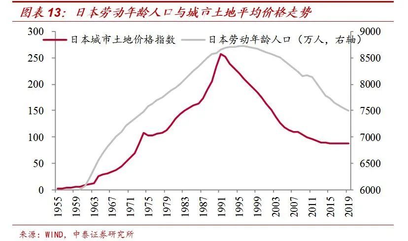 中国人口走势_新生儿数量骤减200万 国内婴幼儿奶粉市场将承压(2)