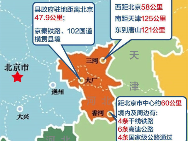 河北一个"飞地"县,面积最小人口最少,为何会惹人羡慕?