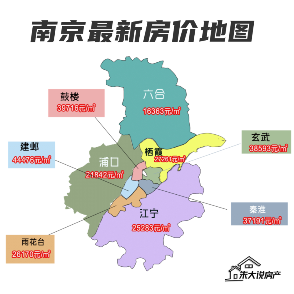 南京最新学区房价地图!看看你家的房子涨了没?2020年6