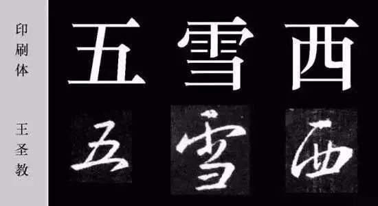 4,重折有方圆宋体印刷字中有重折时,一律用方折《圣教序》则不然