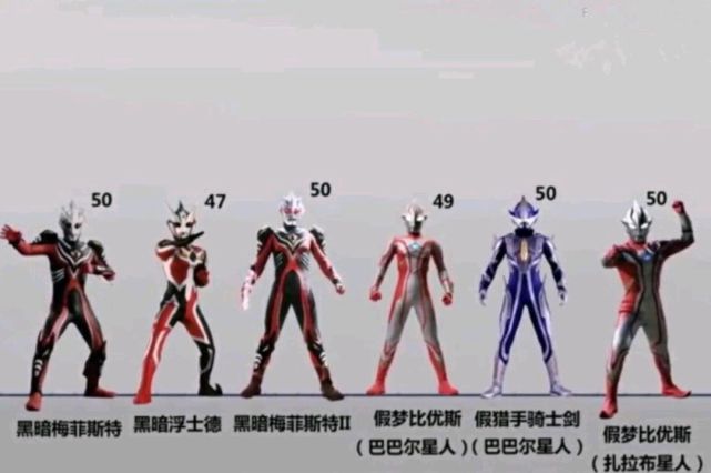 黑暗奥特曼大全,艾斯是矮子,乔尼亚斯最高,4个贝利亚