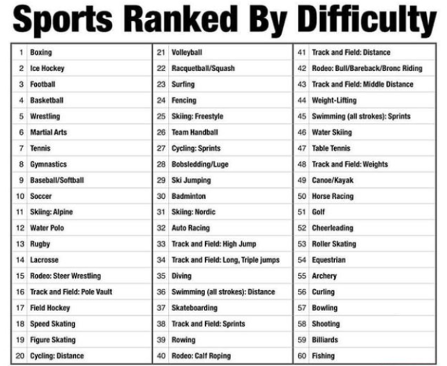 espn