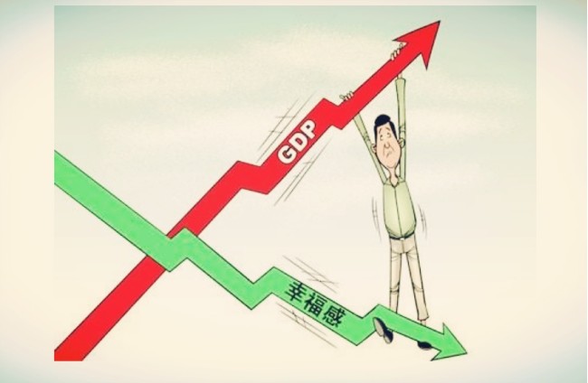 清国的GDP