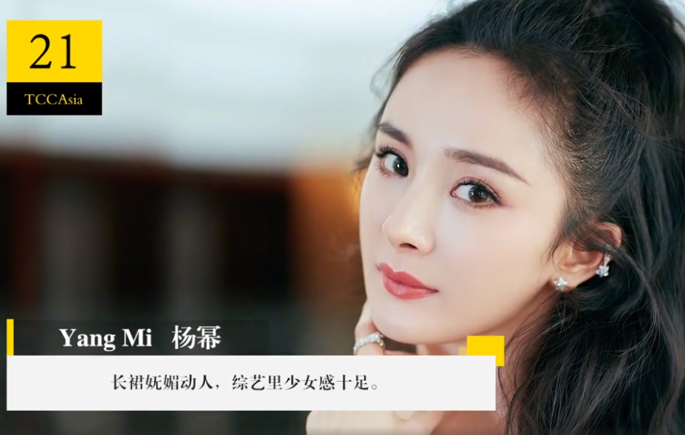 2020最具"颜响力"女星排行榜:迪丽热巴成no.1,杨幂险胜赵丽颖