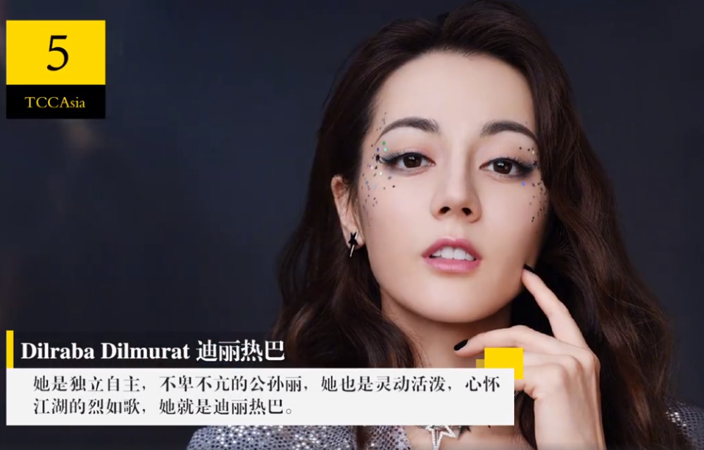 2020最具"颜响力"女星排行榜:迪丽热巴成no.1,杨幂险胜赵丽颖