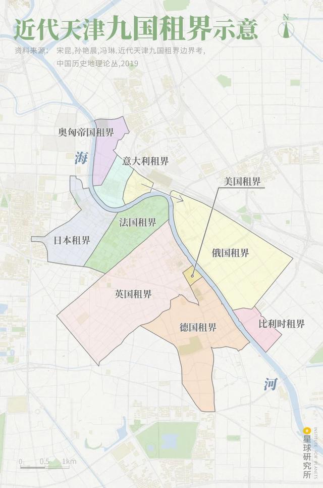 天津的城市建设再次迎来高峰(近代天津九国租界示意图,制图@巩