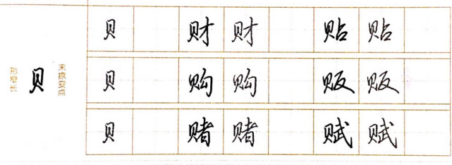 6,火字旁: 先写两点,相互顾盼,再写撇捺,注意火字旁的末笔右捺应改写