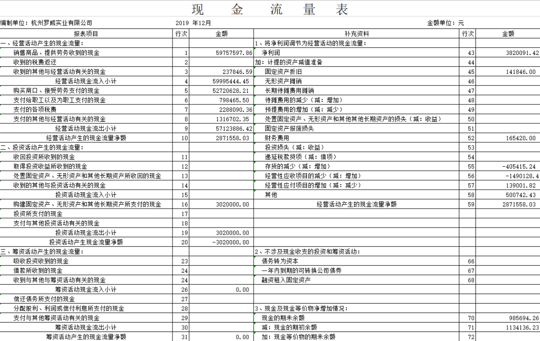 现金流量表编制.xls