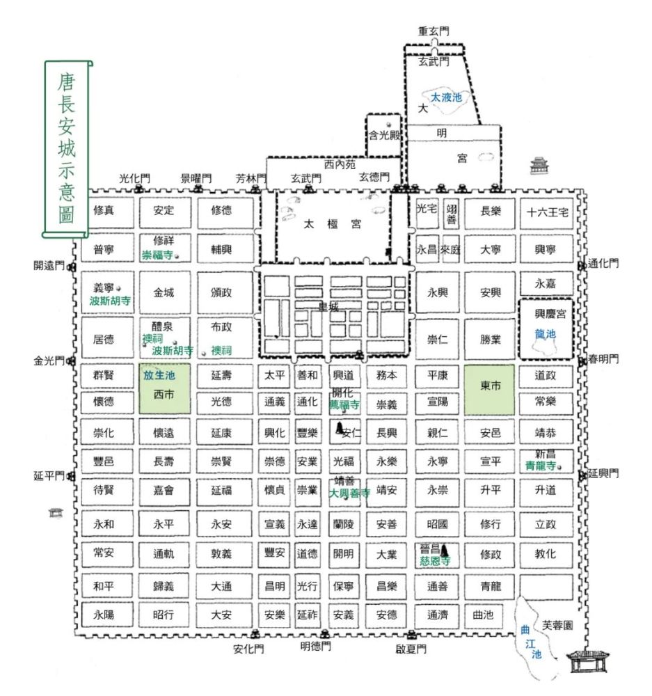 你可能还不如1400年前的长安人会玩