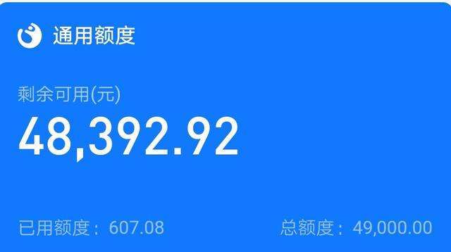 支付宝花呗额度超过10000元的,都是什么人?说出来你不