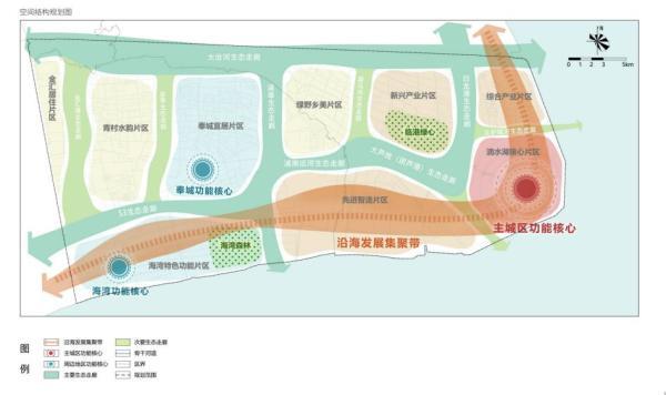 上海临港新片区规划:2035年将建成世界一流滨海城市