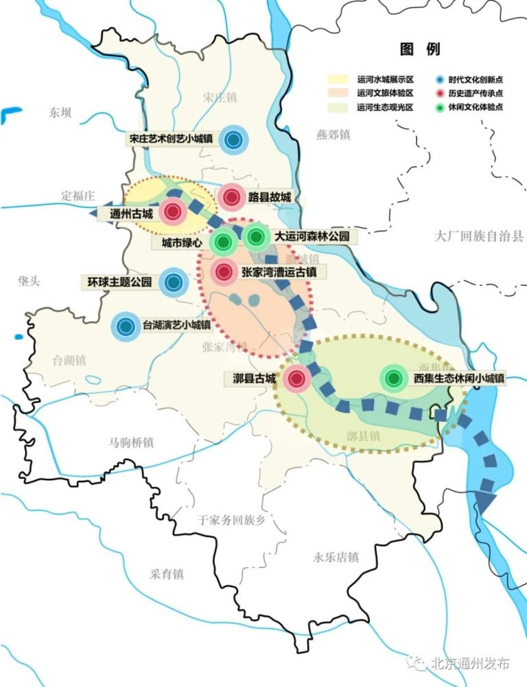规划》《通州区大运河文化带保护建设三年行动计划(2020年-2022年)》