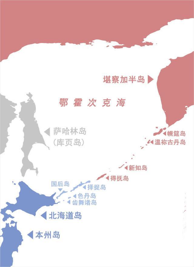 航海学者伊万·艾弗来诺夫等人,前往千岛群岛,曾到过国后岛,幌筵岛,7