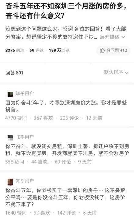 “我真还不起房贷了”，2亿家庭背负28万亿房贷，断供潮或将来临