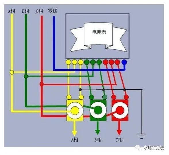 以下两图为家用单相电度表接线图 图一