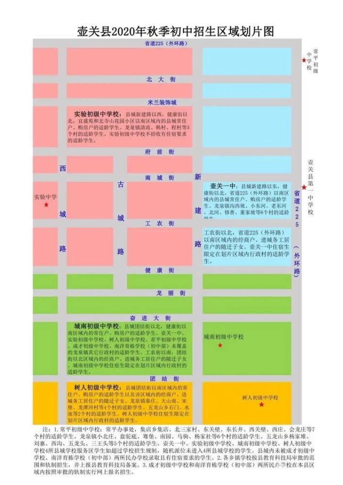 长治这个县区中小学招生时间确定!附学校招生片区范围