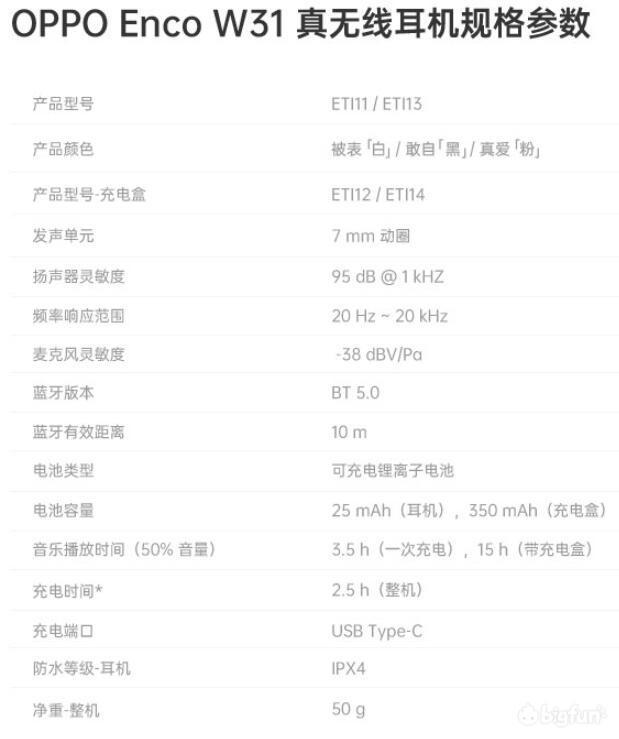 oppo蓝牙耳机说明书,oppow31蓝牙耳机说明书 oppo enco w31真无线蓝牙耳机,三百元以内高性价比选择