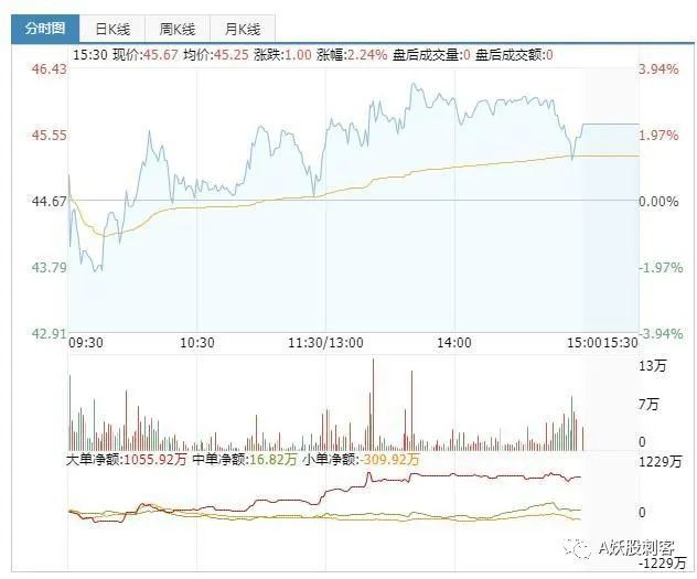及销售,产品包括碳纳米管粉体,碳纳米管导电浆料,石墨烯复合导电浆料