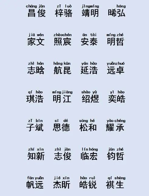 零姓有多少人口_兰姓有多少人口 兰姓起源及分布(3)