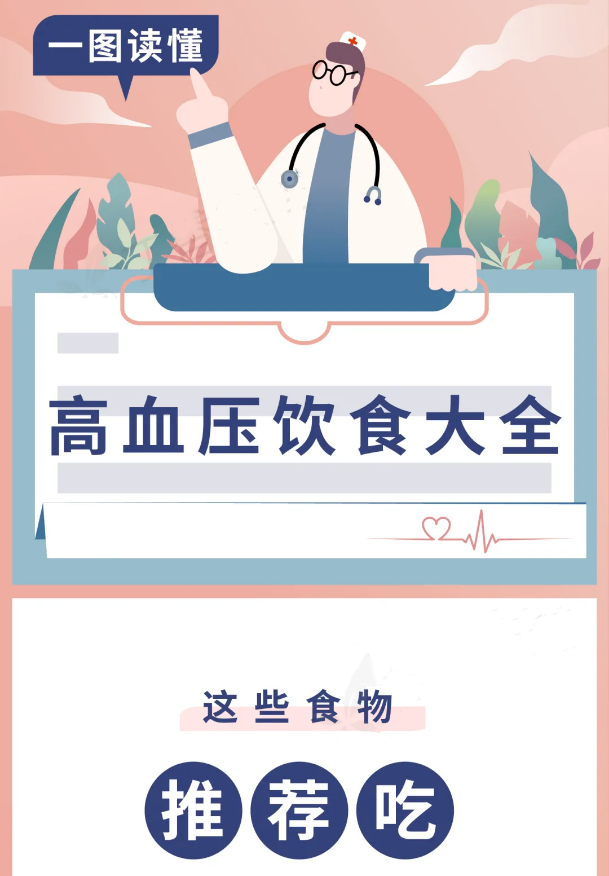 get 高血压患者的健康饮食攻略!