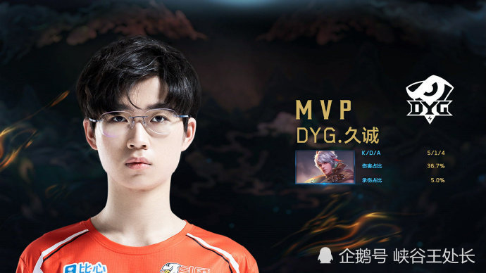 世冠选拔赛 DYG VS RNGM 复盘：久诚到底有多强？