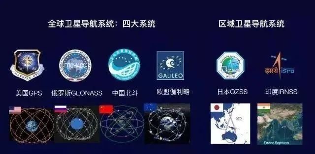 侠客岛：北斗完成全球部署！这是离我们最近的“大国重器”