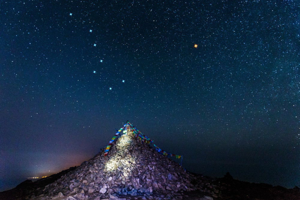 北斗问苍穹,会导航的北斗星君是三生三世中的司命?