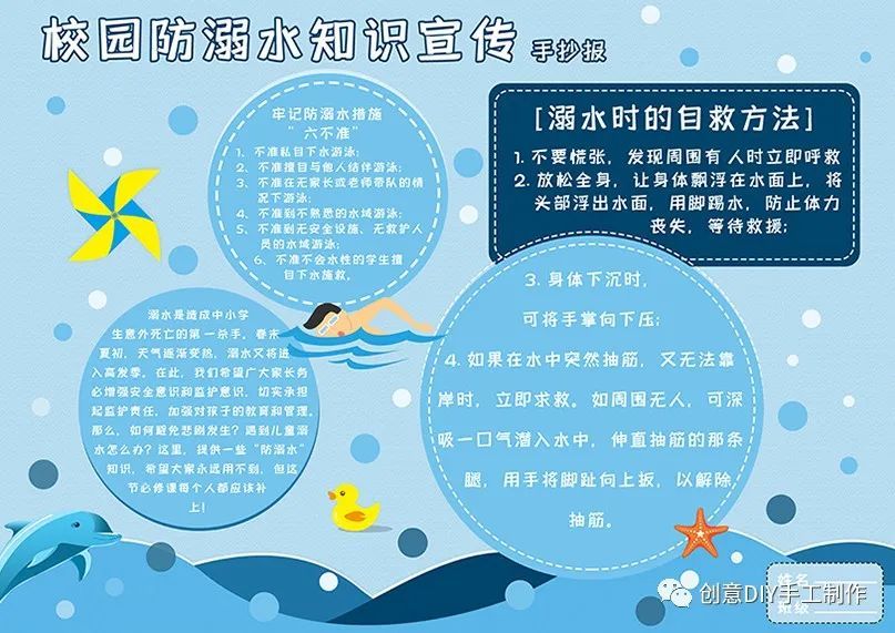 防溺水创意手抄报,预防溺水,人人有责