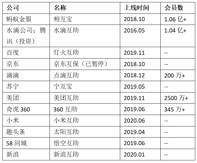 互助县2018年常住人口_2021年日历图片(3)