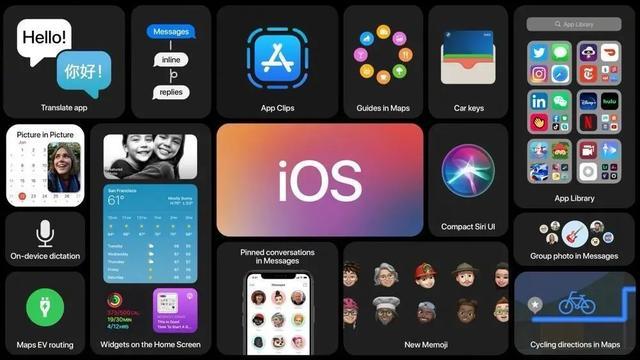 ios14新功能:新增桌面小组件 分屏 app资源库,你更期待哪一个?